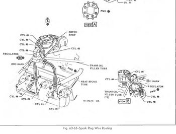 engine compartment wiring - The 1947 - Present Chevrolet & GMC Truck