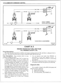 Need wiring diagram for 1987 Chevy | GM Square Body - 1973 - 1987 GM