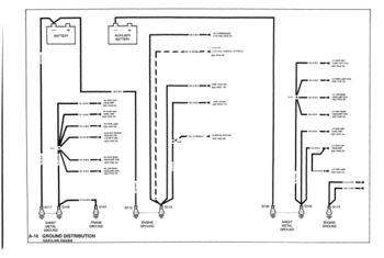 Factory dual battery wiring | GM Square Body - 1973 - 1987 GM Truck Forum